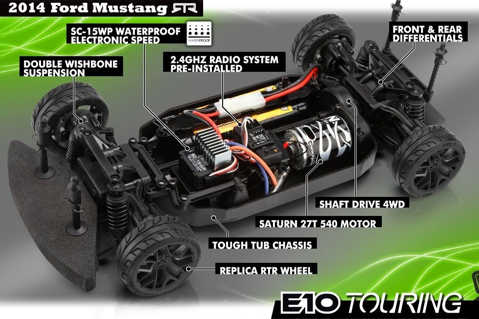 hpi e10 motor upgrade